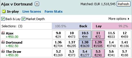 betfair-ajax-vs-dortmund-bet1.jpg