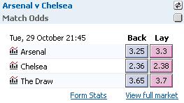 betfair-arsenal-chelsea.jpg