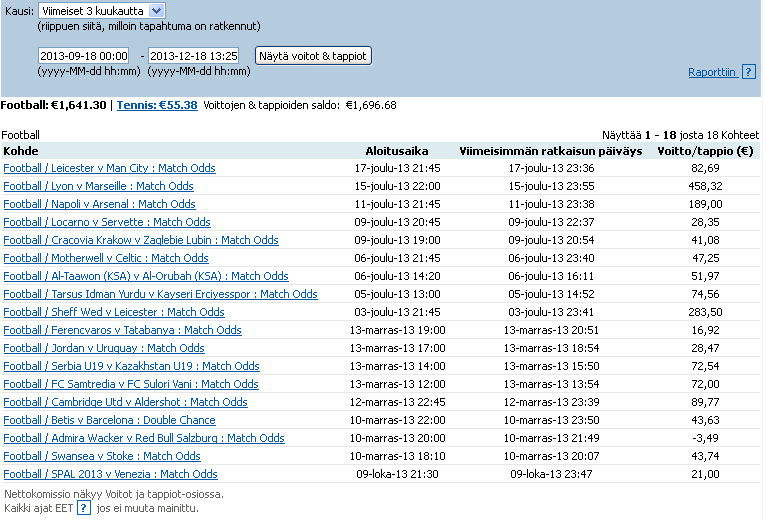 betfair-profit-loss.bmp