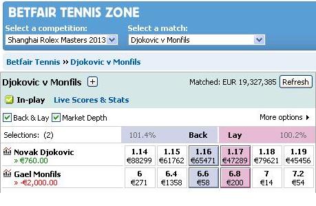 betfair-tennis-market-djoko-monfils-shanghai-third-set.jpg