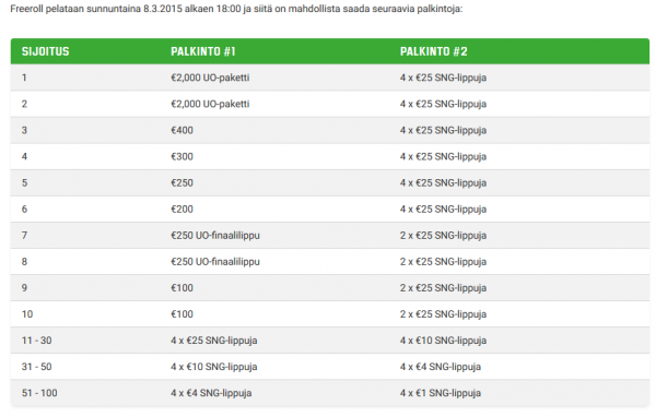 unibetopen3